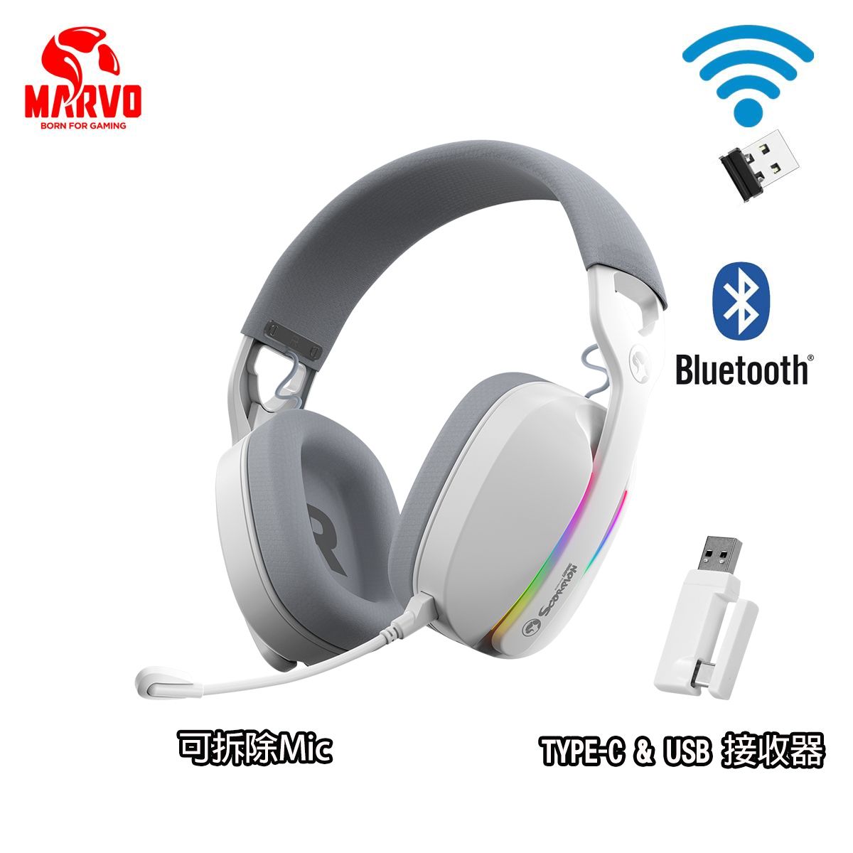 HG9086W 白色 藍芽/無線2.4G Type-C(USB)/3.5mm Gaming Headset 支持PC/Phone/Mac/iOS/PS4/PS5/Switch