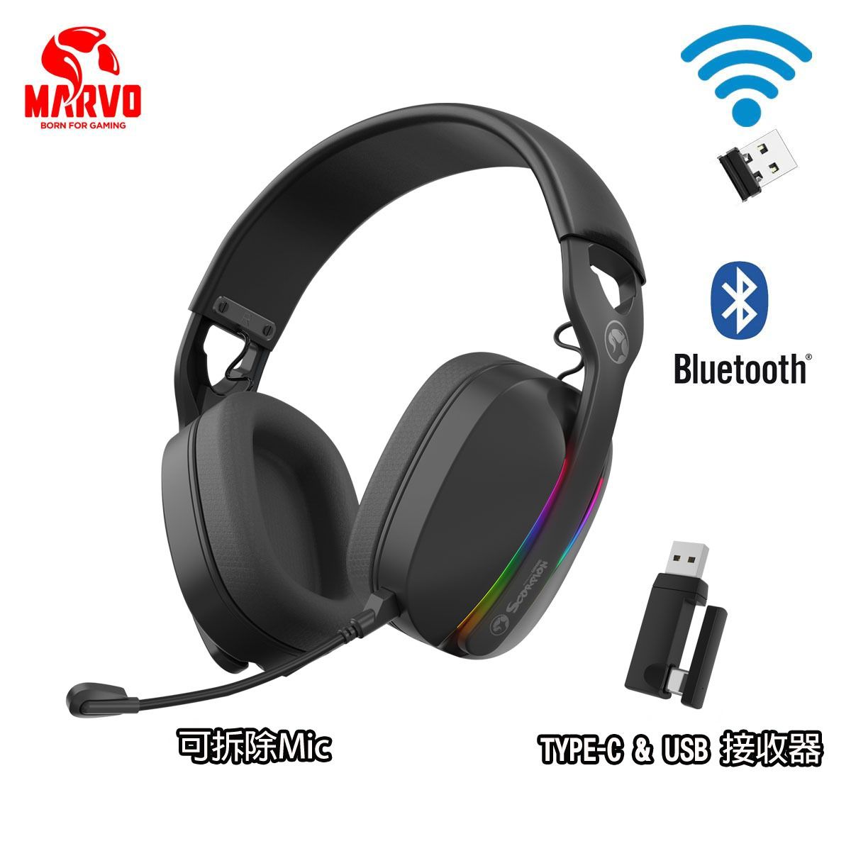 HG9086W 無線 Gaming Headset 藍芽/2.4G Type-C(USB)/3.5mm 支持PC/Phone/Mac/iOS/PS4/PS5/Switch